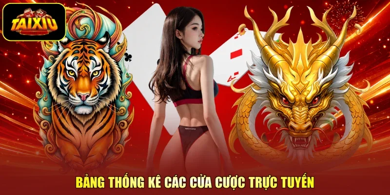 Bảng thống kê các cửa cược trực tuyến