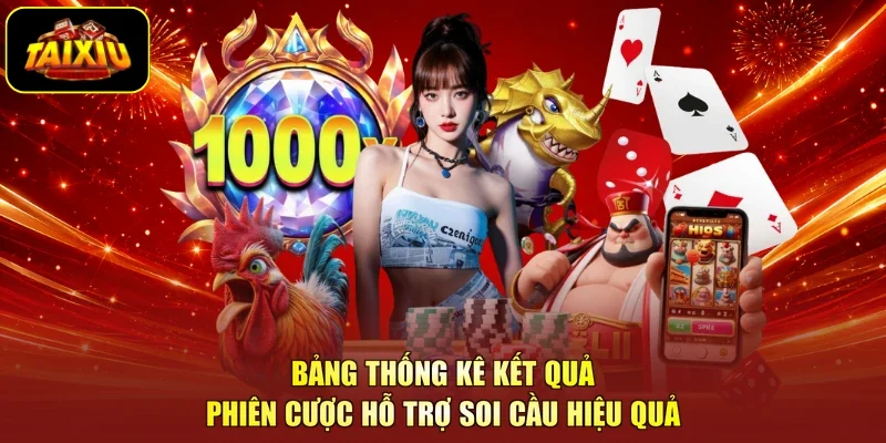 Bảng thống kê kết quả phiên cược hỗ trợ soi cầu hiệu quả