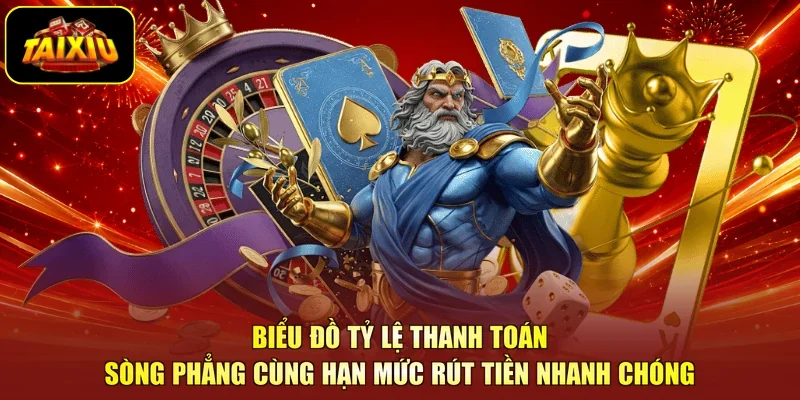 Biểu đồ tỷ lệ thanh toán sòng phẳng cùng hạn mức rút tiền nhanh chóng