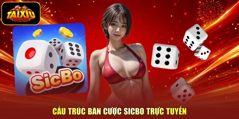 Cấu trúc bàn cược sicbo trực tuyến