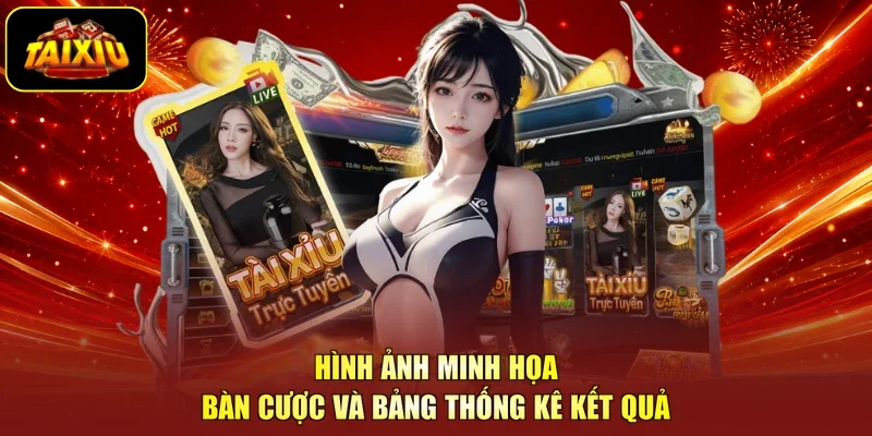 Hình ảnh minh họa bàn cược và bảng thống kê kết quả
