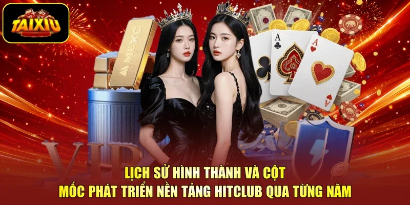 Lịch sử hình thành và cột mốc phát triển nền tảng HitClub qua từng năm
