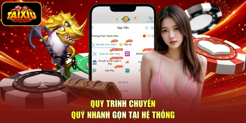 Quy trình chuyển quỹ nhanh gọn tại hệ thống