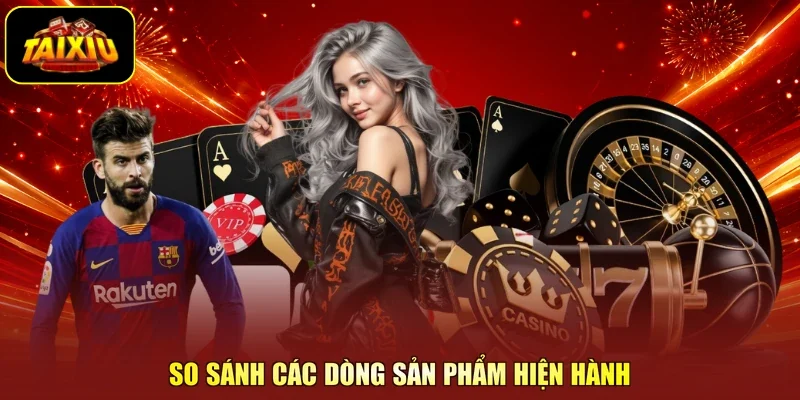 So sánh các dòng sản phẩm hiện hành