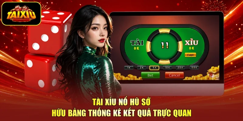 Tài xỉu nổ hũ sở hữu bảng thống kê kết quả trực quan